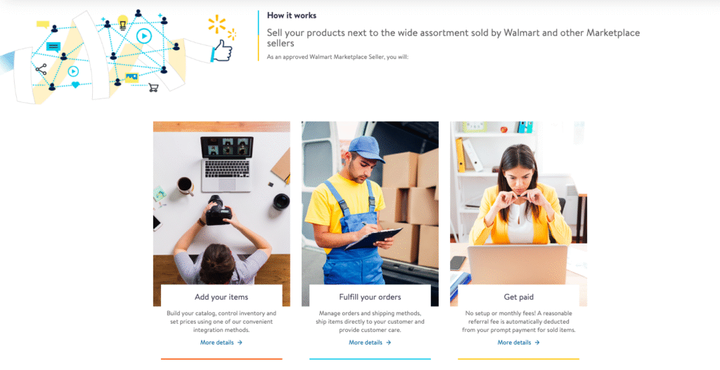 Walmart Marketplace