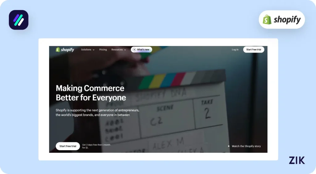 What is Shopify