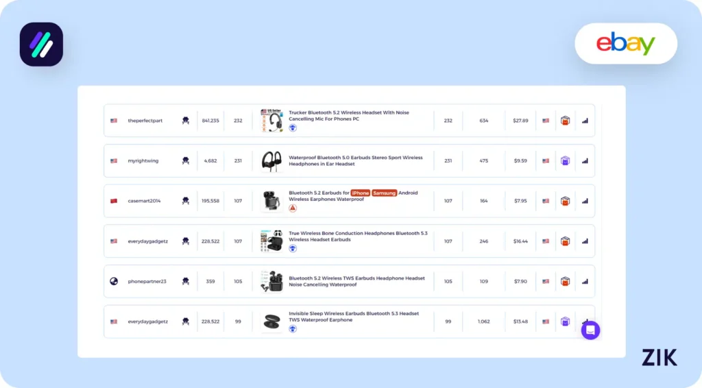 Zik Analytics Amazon