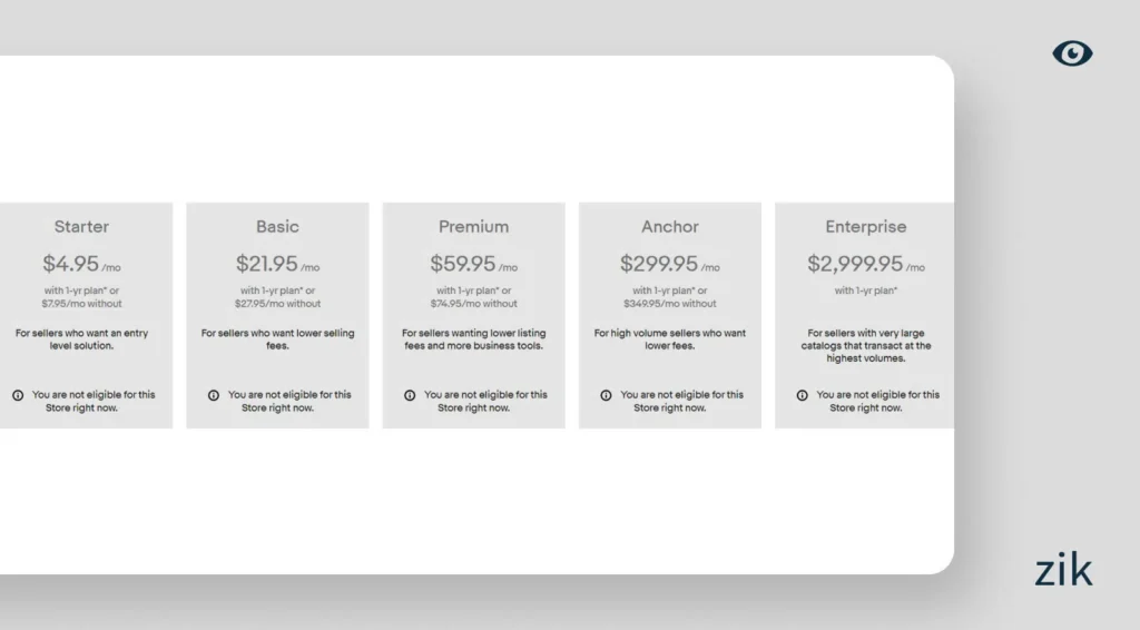 eBay pricing levels