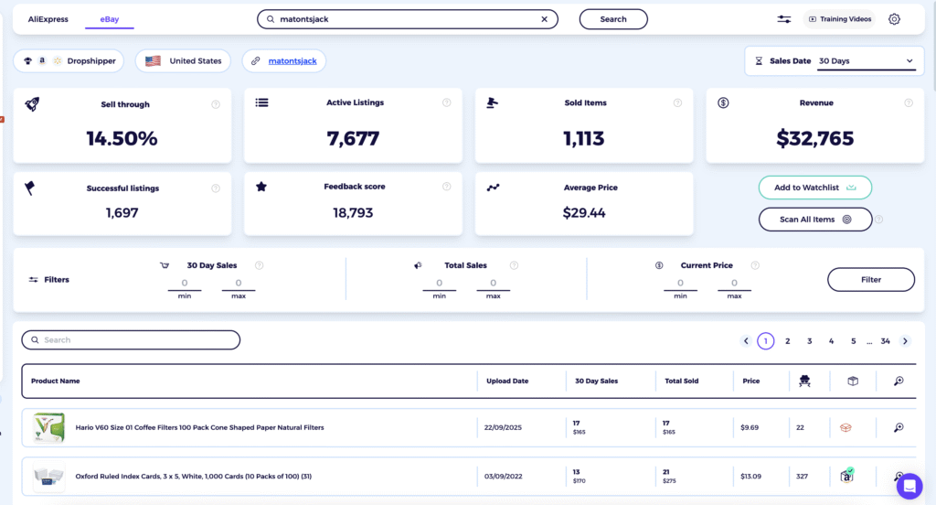 Alibaba to eBay dropshipping bulk research ZIK Analytics