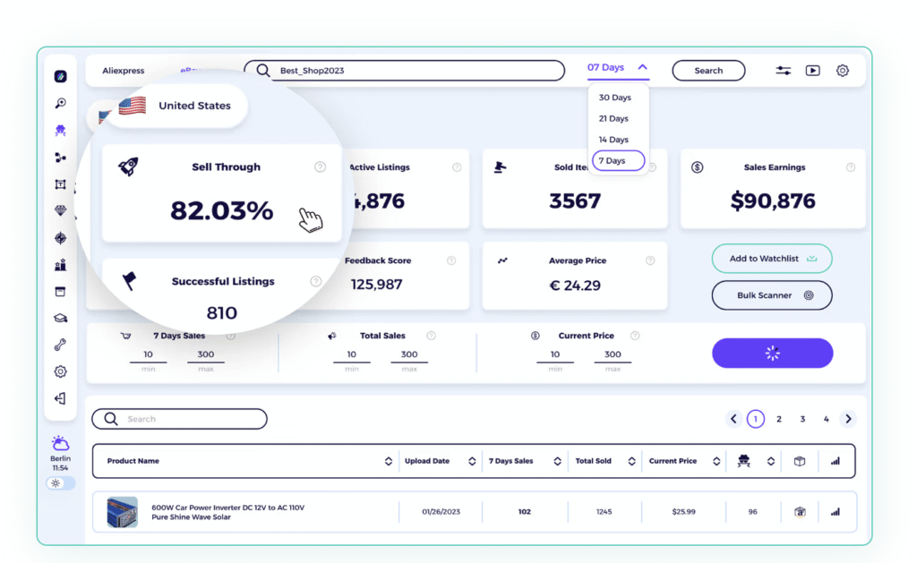 Alibaba to eBay dropshipping competitor analysis ZIK Analytics