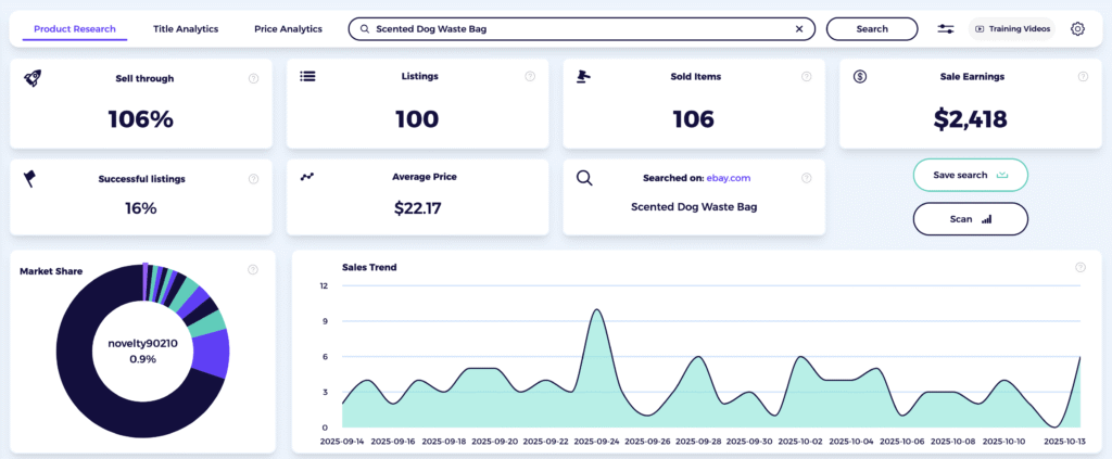 Alibaba to eBay dropshipping product research tool ZIK Analytics