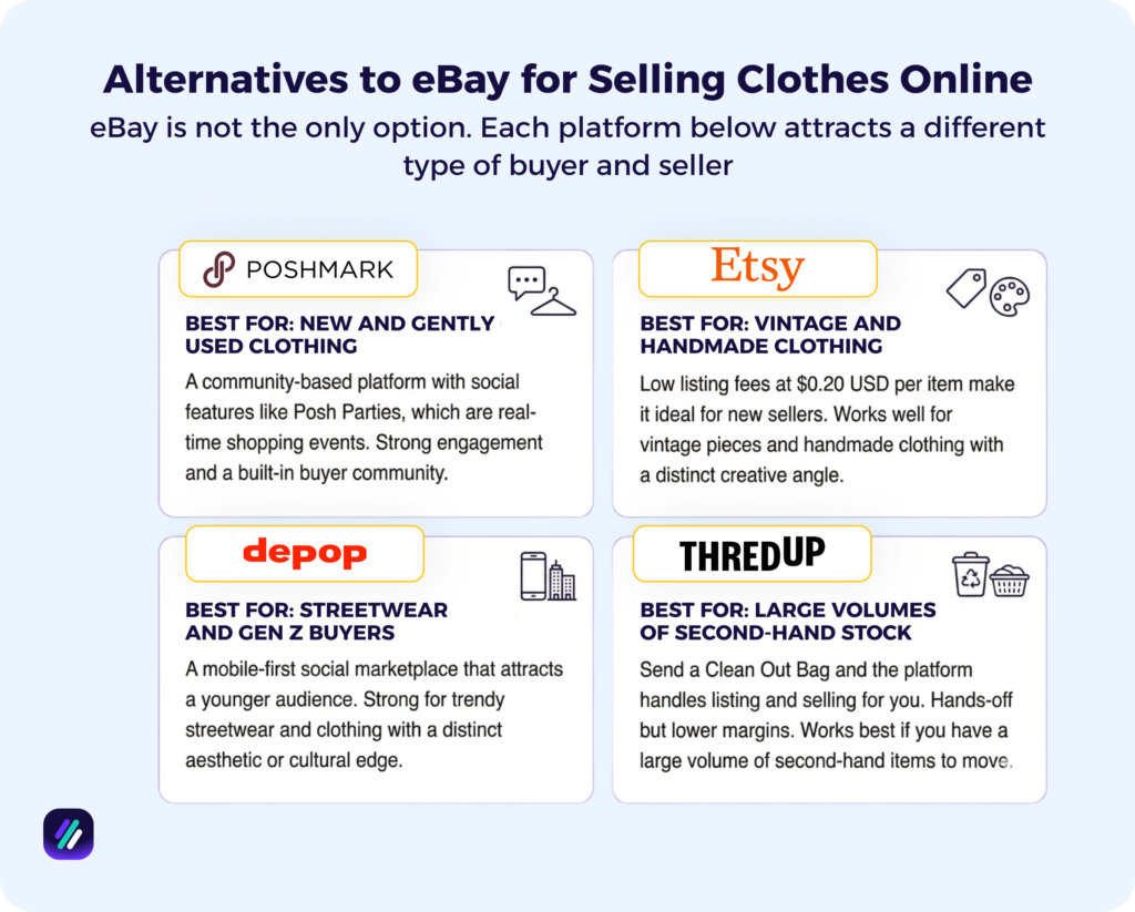 Alternatives to eBay for Selling Clothes Online