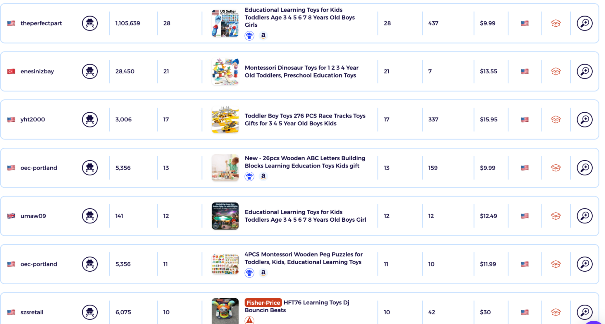 Baby & Early Development Toys to dropship