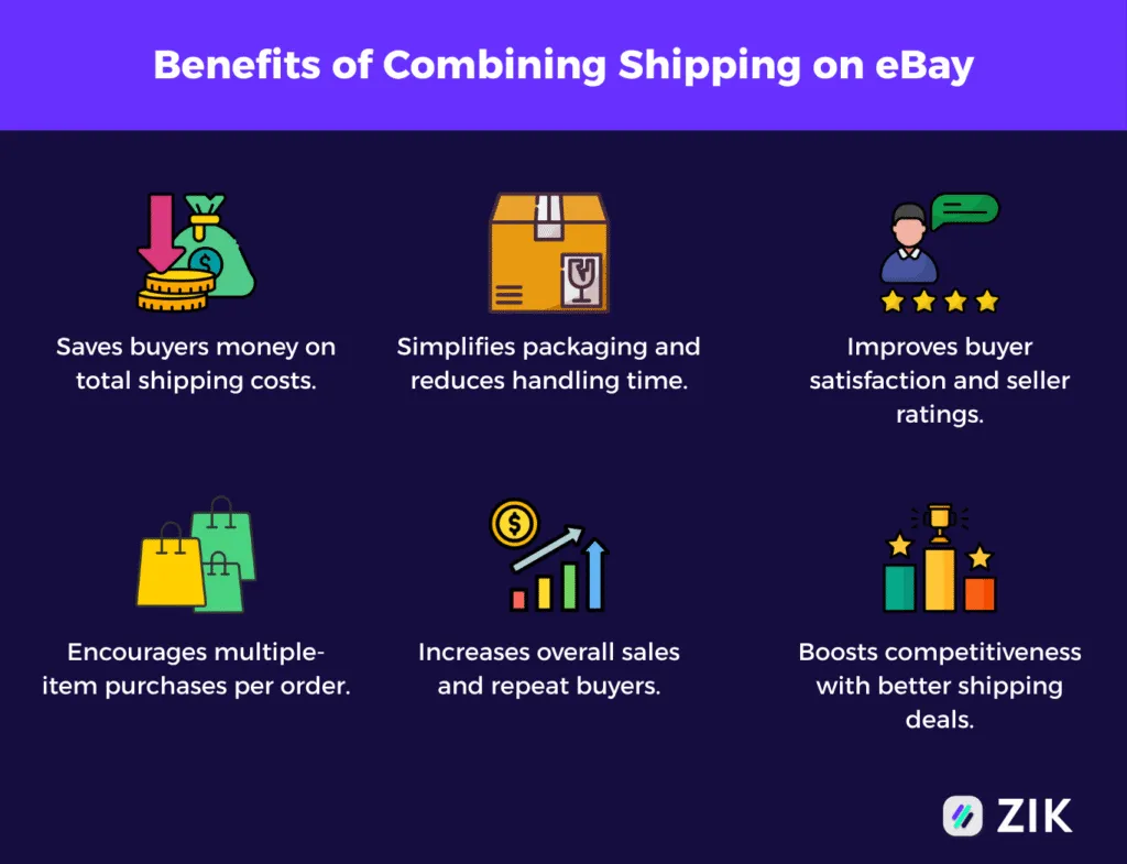 Benefits of Combining Shipping on eBay