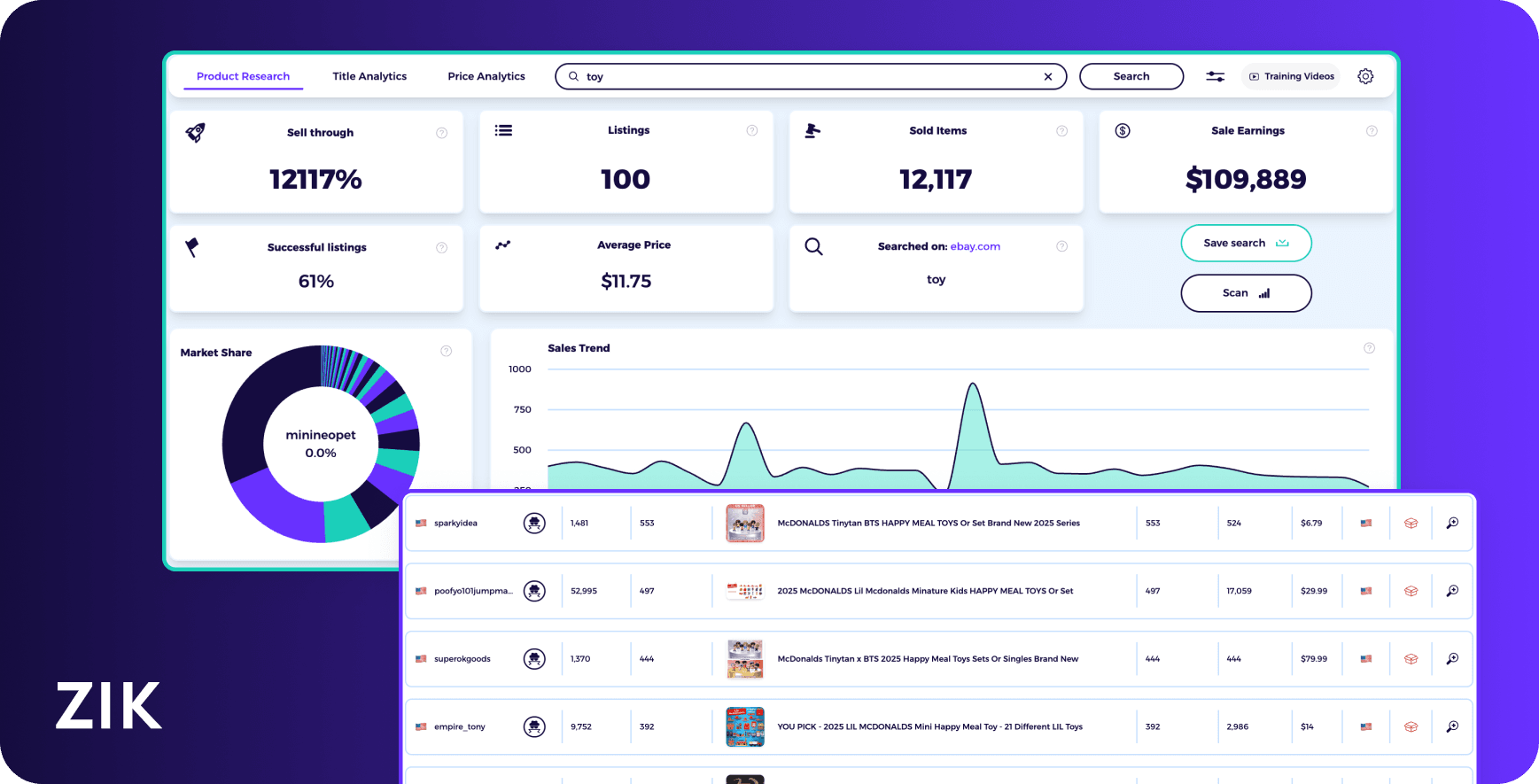 Best Product Research Tools
