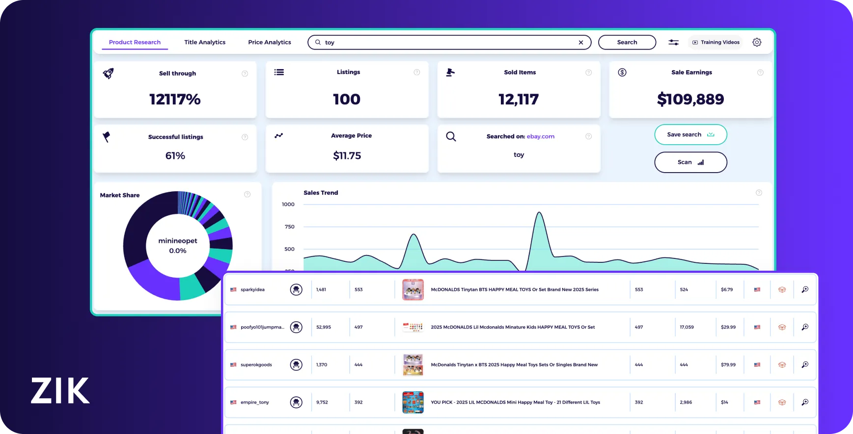 Best Product Research Tools