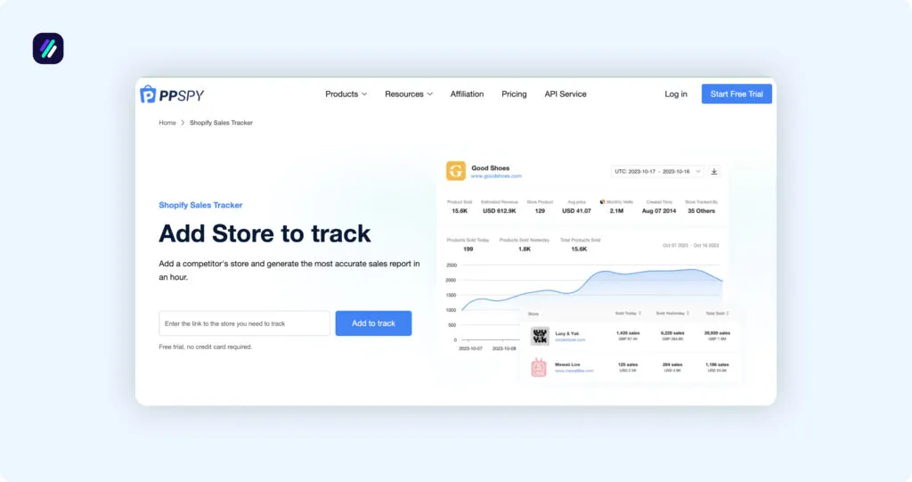 Best Shopify Sales Trackers PPSPY Dashboard