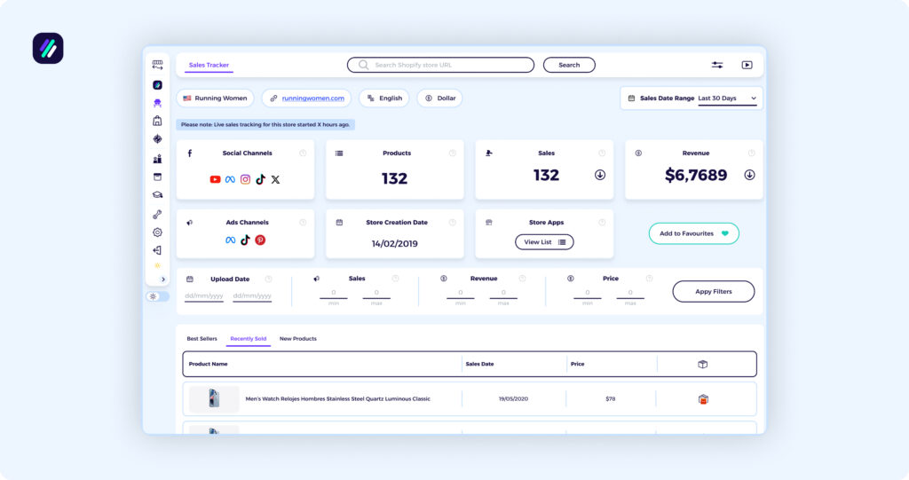 Best Shopify Sales Trackers ZIK Analytics Dashboard