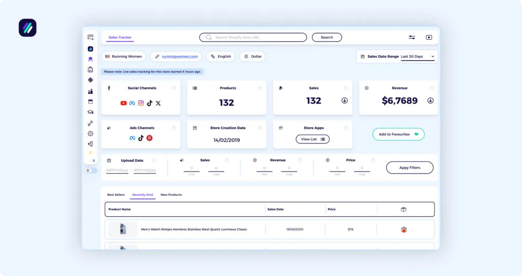 Best Shopify Sales Trackers ZIK Analytics Dashboard