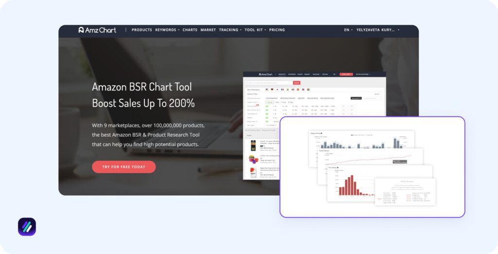 Best algopix alternatives AmzChart
