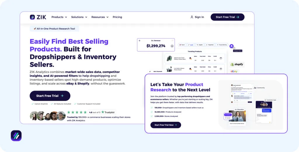 Best algopix alternatives ZIK Analytics