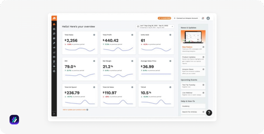 Best dropshipping product research tools jungle scout