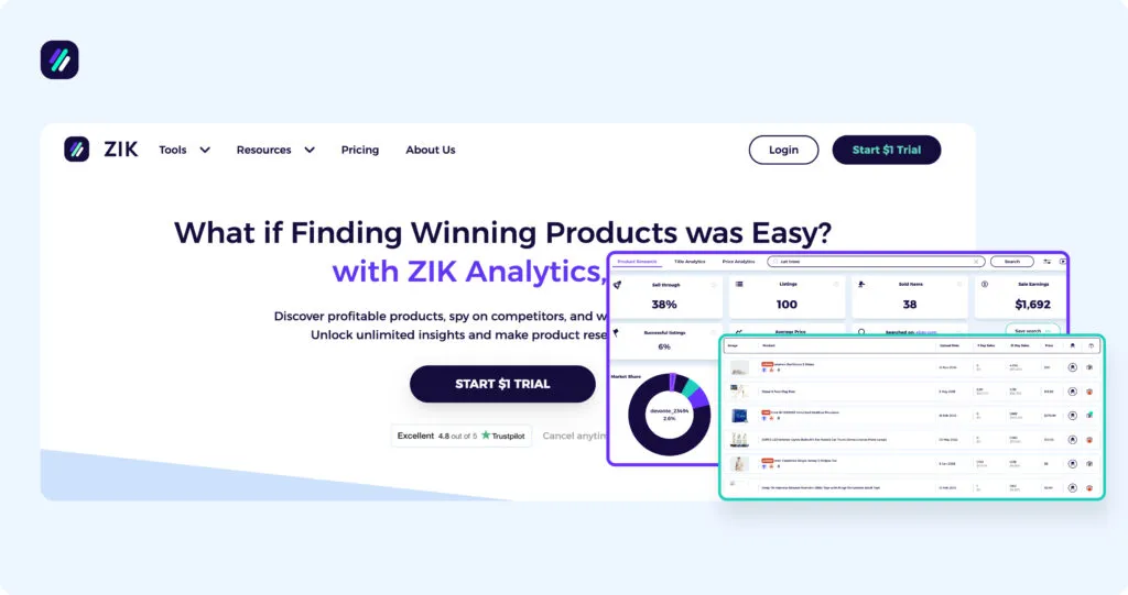 Best eBay Sales Trackers Zik Analytics platform