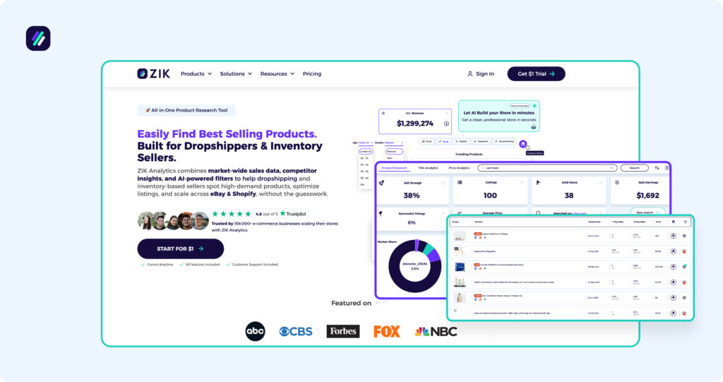 Best eBay Seller Software Zik Analytics platform