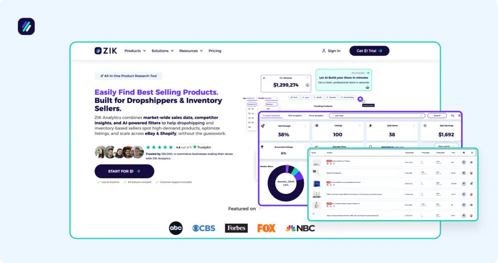 Best eBay Seller Software Zik Analytics platform