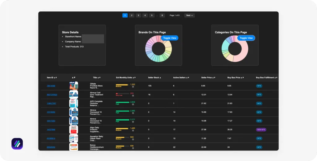 Best product research tools Bizmetrica