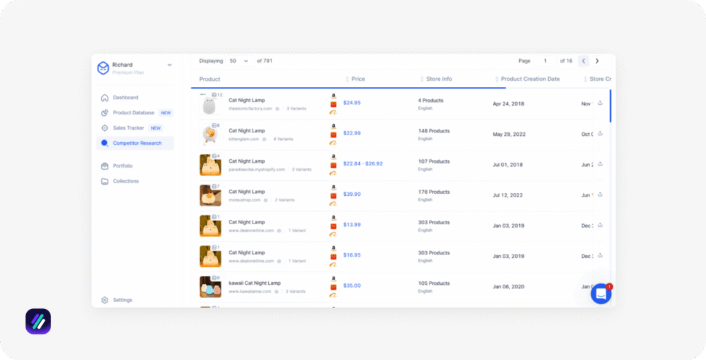 Best product research tools Dropship.IO