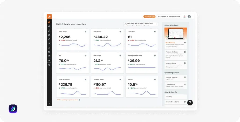 Best product research tools Jungle Scout