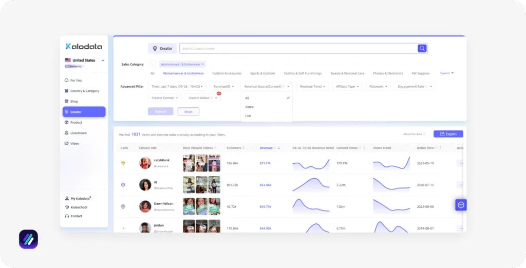 Best product research tools Kalodata