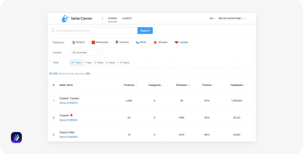Best product research tools SellerCenter