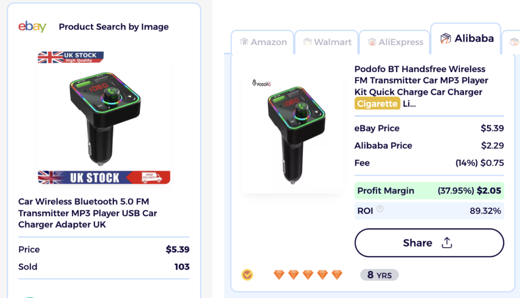 Cell Phone Charging + Audio Adapters ebay dropshipping niche supplier finder