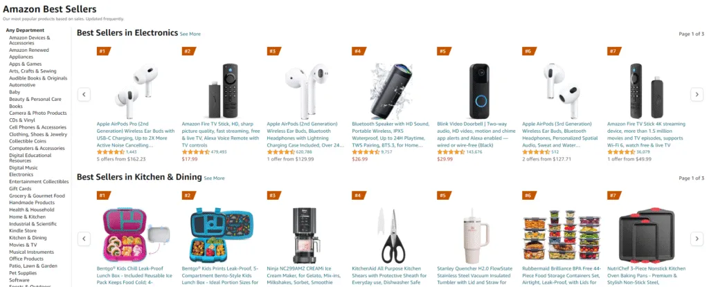 Check out Amazon Best Sellers