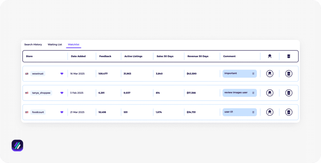Competitor Research 5