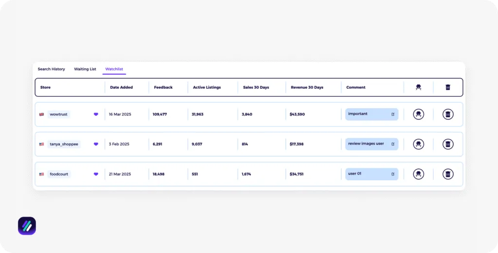 Competitor Research 5