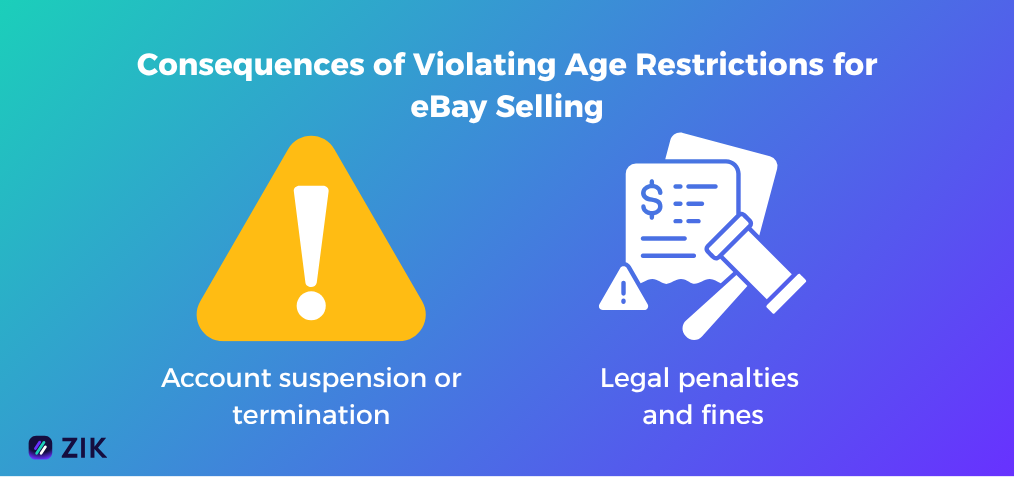 Consequences of Violating Age Restrictions for eBay Selling