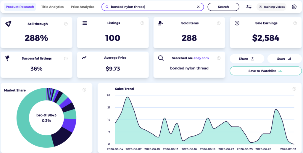Craft _ Utility Consumables ebay dropshipping niche ebay product research