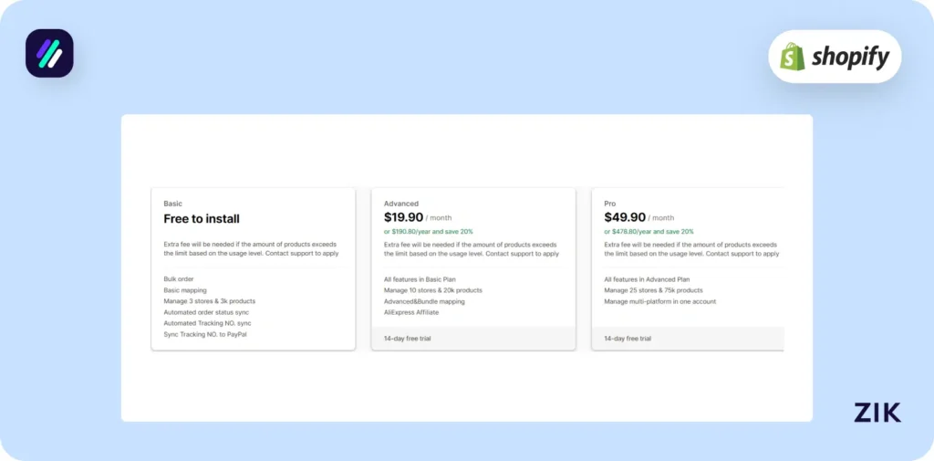 DSers pricing
