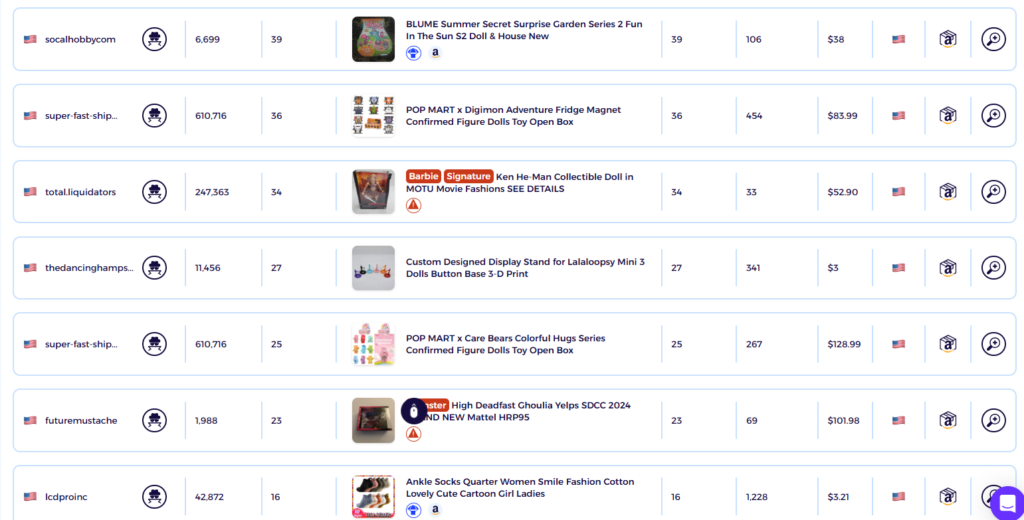 Dolls and Accessories to dropship