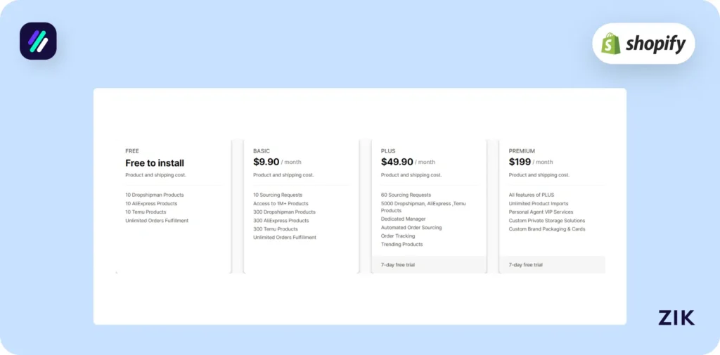 Dropshipman pricing