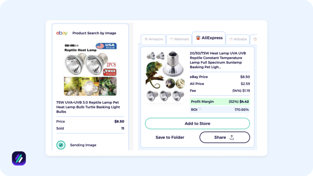 Exotic and small pet products high demand products with low competition