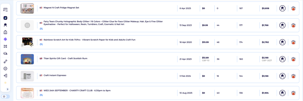 High margin dropshipping niche crafts