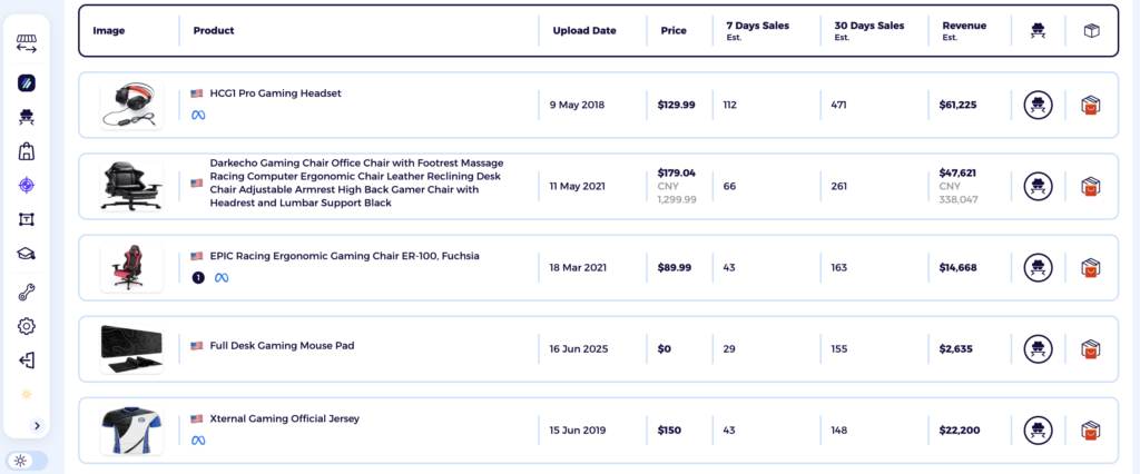 High margin dropshipping niche gaming