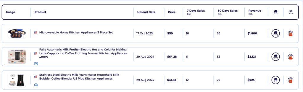 High margin dropshipping niche kitchen appliances