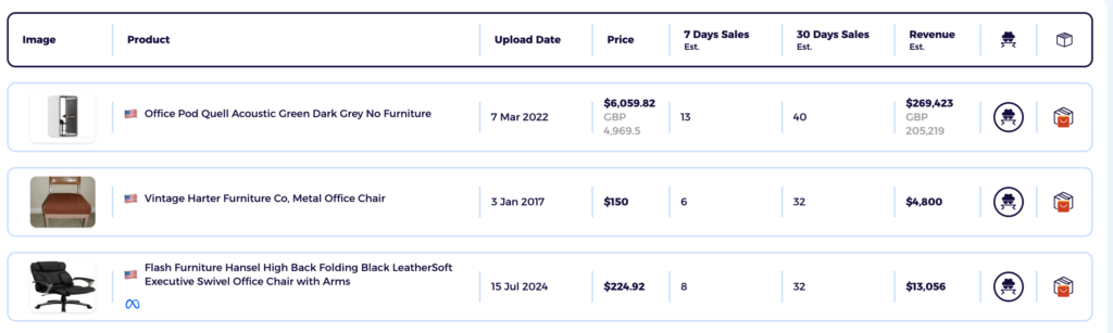 High margin dropshipping niche office furniture