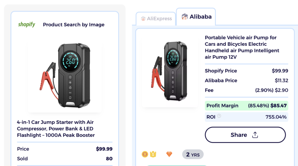 High margin dropshipping product car accessories