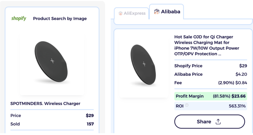 High margin dropshipping product tech and electronics