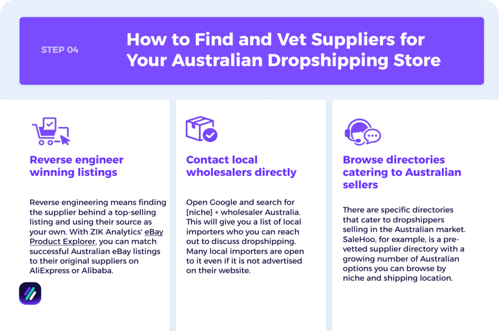 How to Find and Vet Suppliers for Your Australian Dropshipping Store
