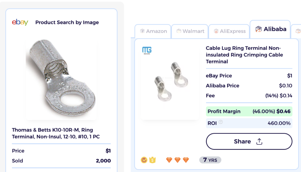 Industrial Electrical Supplies and Replacement Hardware ebay dropshipping niche supplier finder