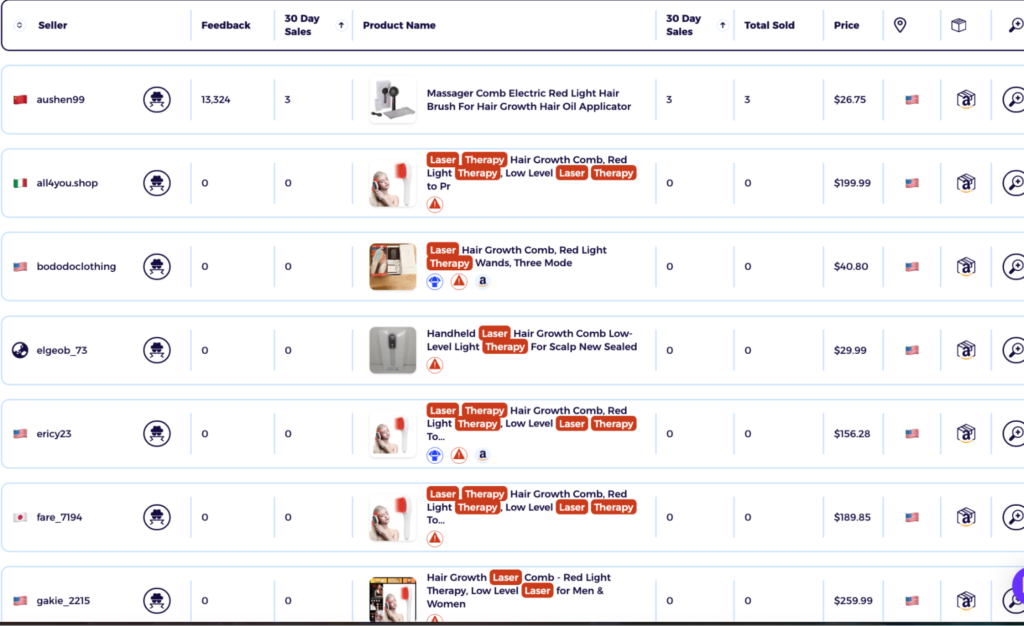 LLLT Combs dropshipping hair product eBay product research data