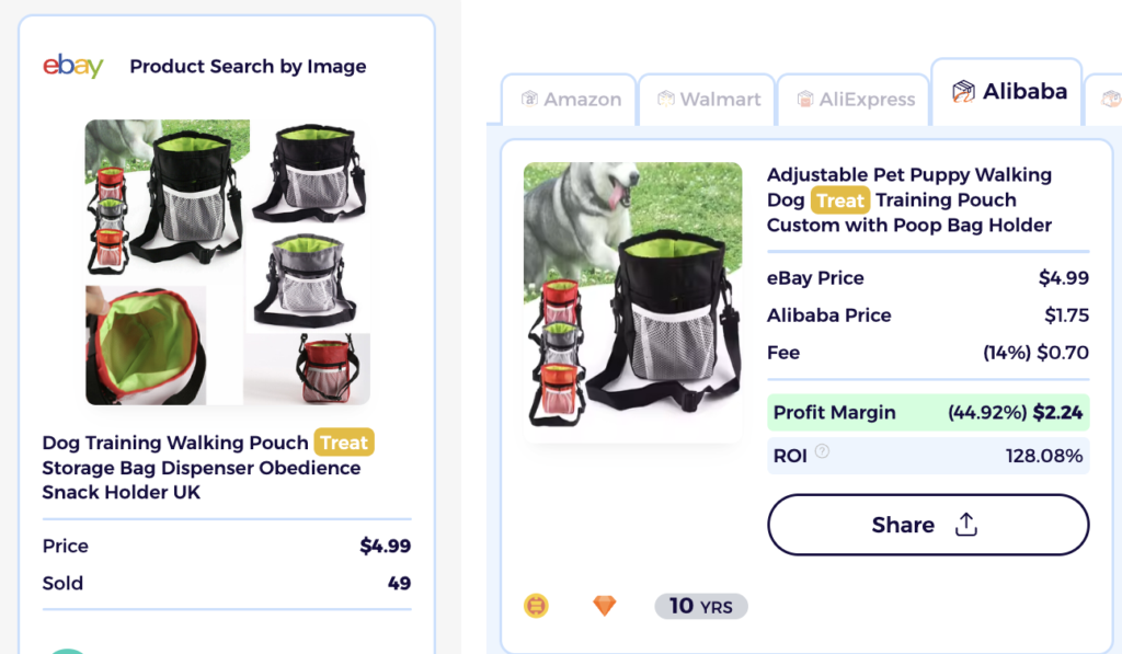 Pet Practical Accessories ebay dropshipping niches supplier finder