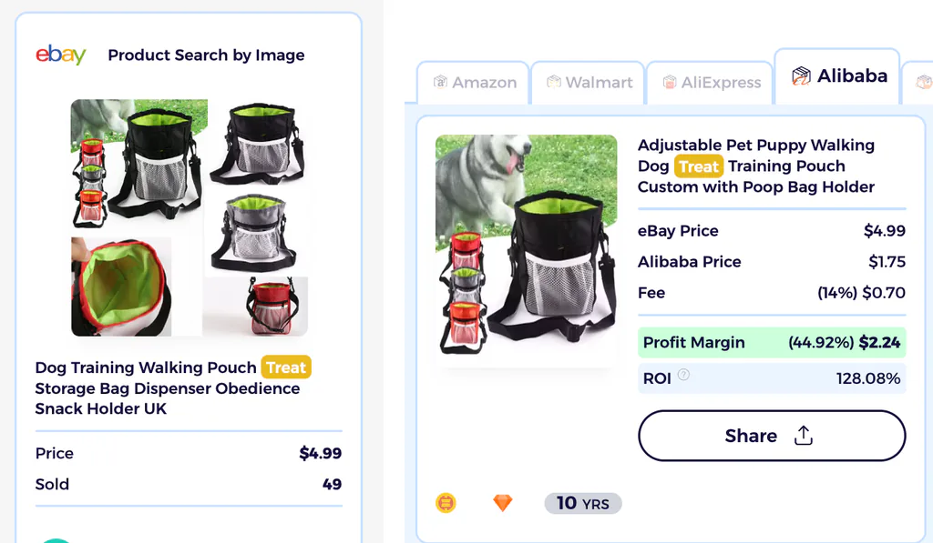 Pet Practical Accessories ebay dropshipping niches supplier finder