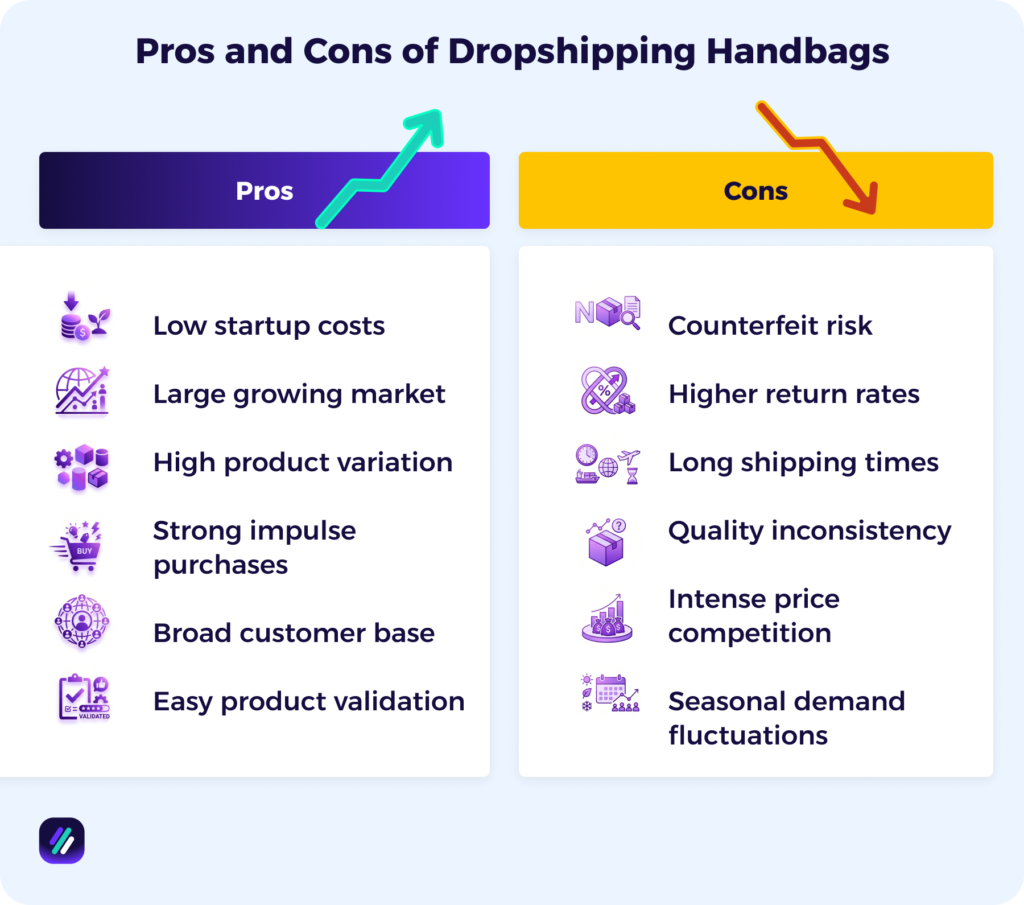 Pros and Cons Of dropshipping handbags