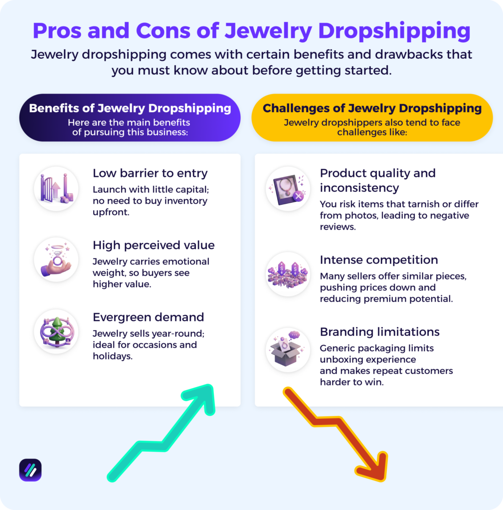 Pros and cons of dropshippping jewelry