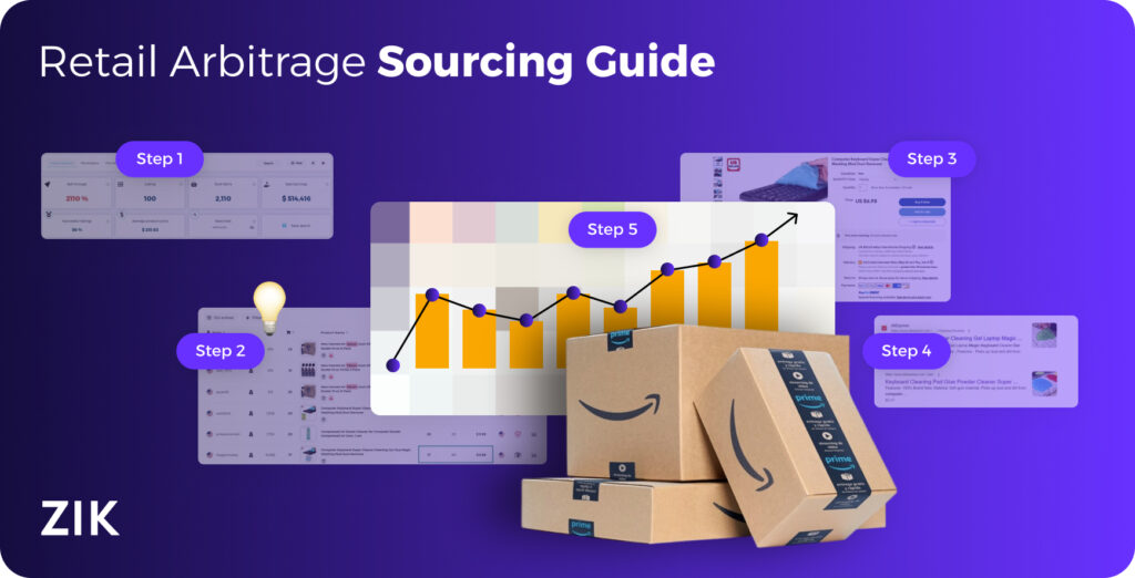 Retail Arbitrage Sourcing Guide